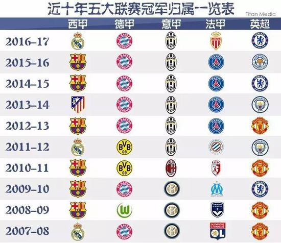 监狱内的足